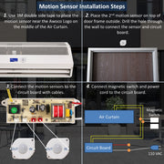 Awoco 24” Early Turn On Super Power 2 Speeds 800 CFM Indoor Air Curtain, CE Certified, 120V Unheated with Magnetic Switch & Motion Sensor Detection