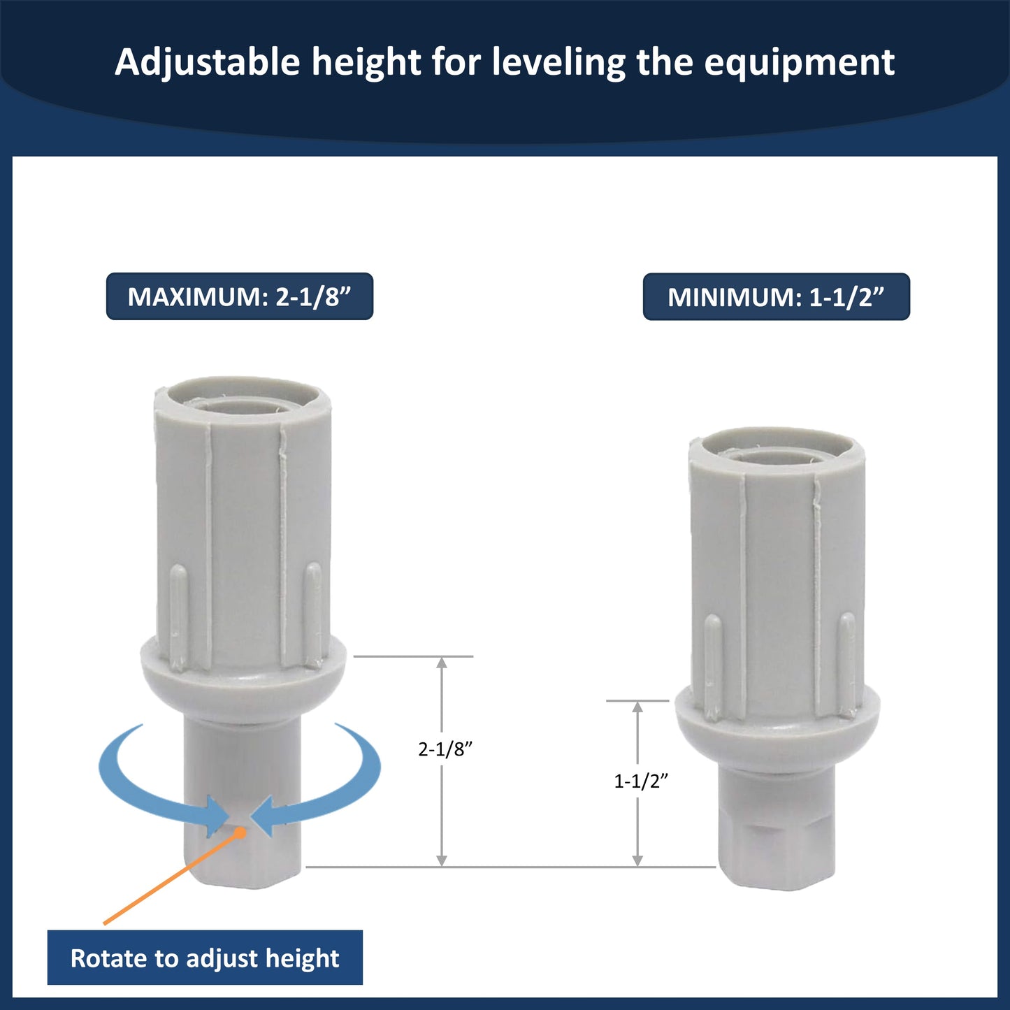 Leyso Set of 4 Adjustable Height Plastic Bullet Feet for Stainless Steel 1-5/8" O.D Tubing, FT-P3
