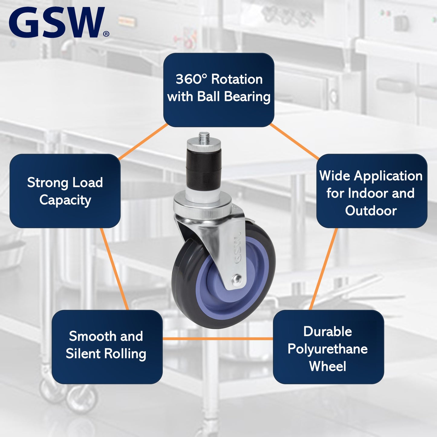 GSW 5" Heavy Duty Casters Wheels with Expanding Stem - Loading Capacity: 1480 lbs. Use for Worktables and Equipment Stands (Swivel)