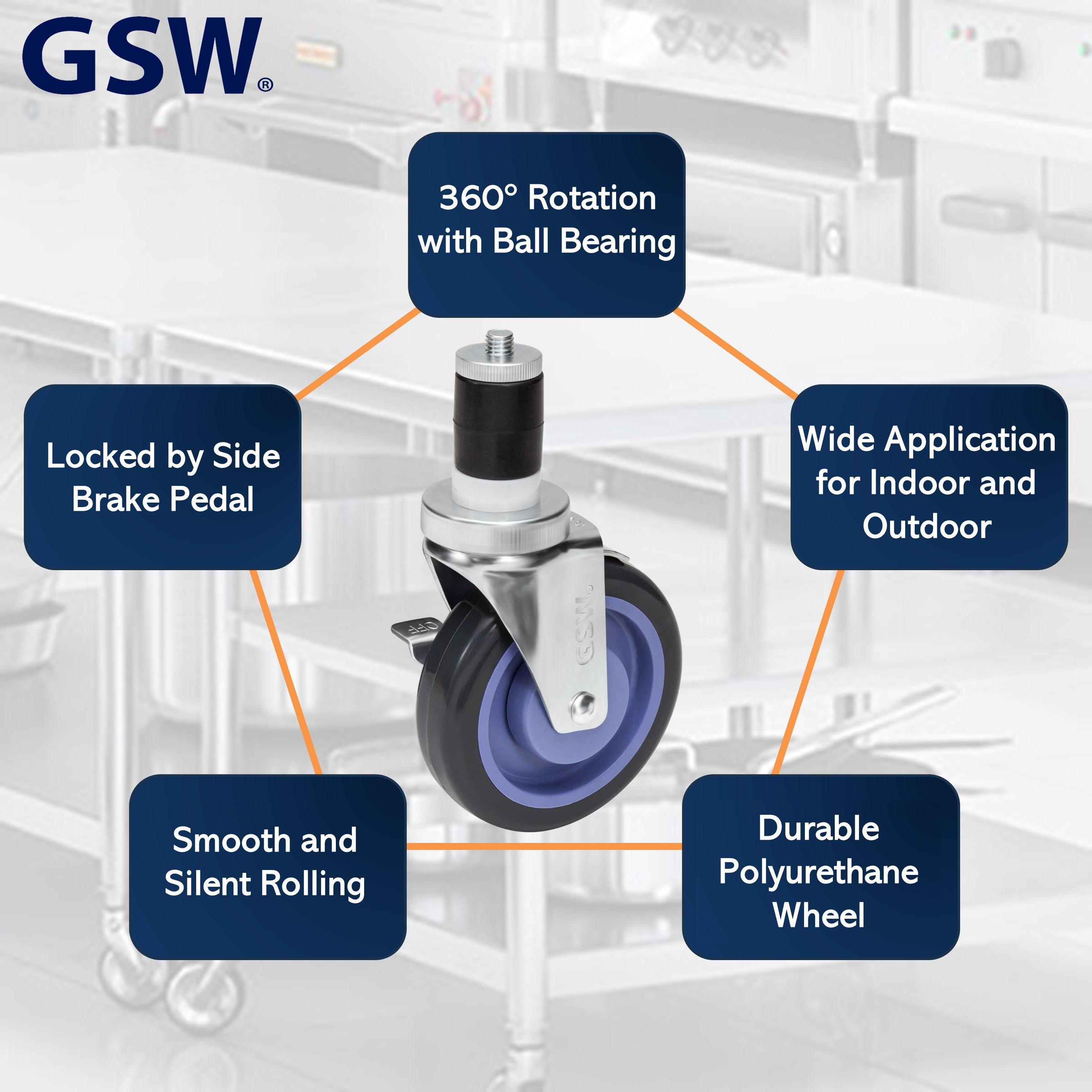 GSW 5" Heavy Duty Casters Wheels with Expanding Stem - Loading Capacity: 1480 lbs. Use for Worktables and Equipment Stands (Swivel with Brake)