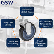GSW 5" Caster Replacement Shopping Cart Wheels, Polyurethane Stem Casters Set of 4 for most refrigerators, Cart with Loading Capacity 1480 Lbs (Swivel)