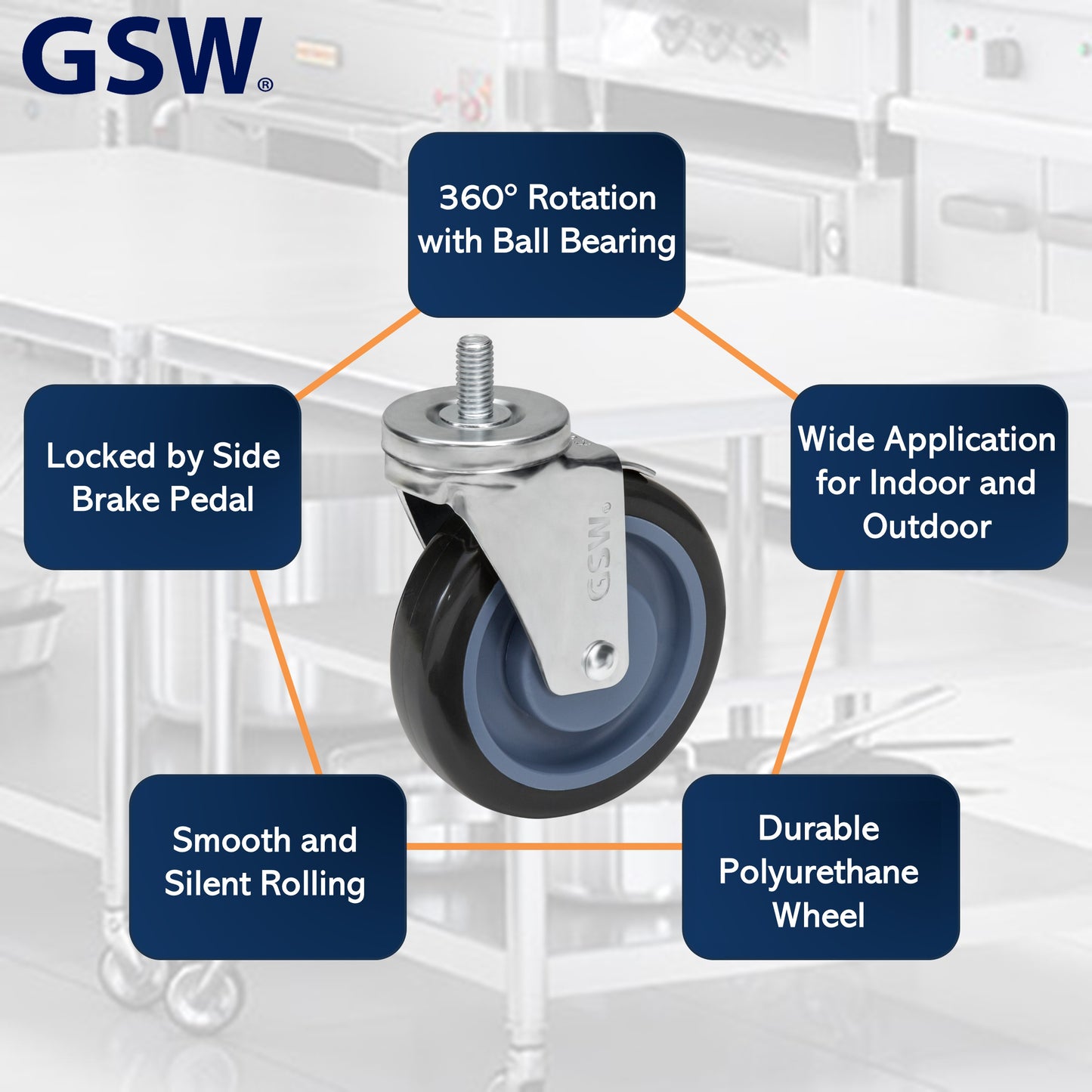 GSW 4" Caster Replacement Cart Wheels, Polyurethane Stem Casters Set of 4 for GSW Cart (C-SCE), Platform Cart, Industrial Cart with Loading Capacity of 1320 Lbs (Swivel with Brake)