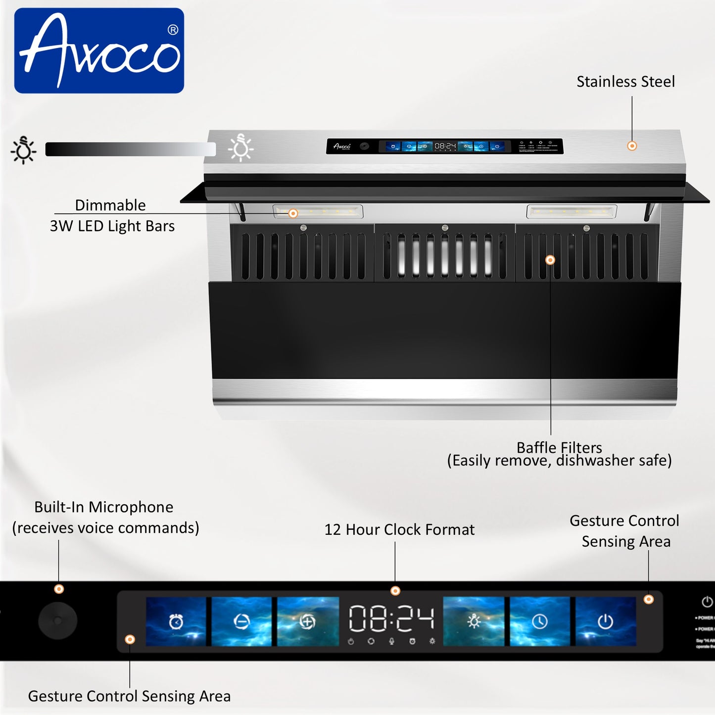 Awoco 36" Under Cabinet Range Hood, Slant Vent Design, 4 Speeds Exhaust Fan with 800 CFM, Voice, Gesture, Touch & Remote Control, 6" Vent, Dimmable LED Light Bars