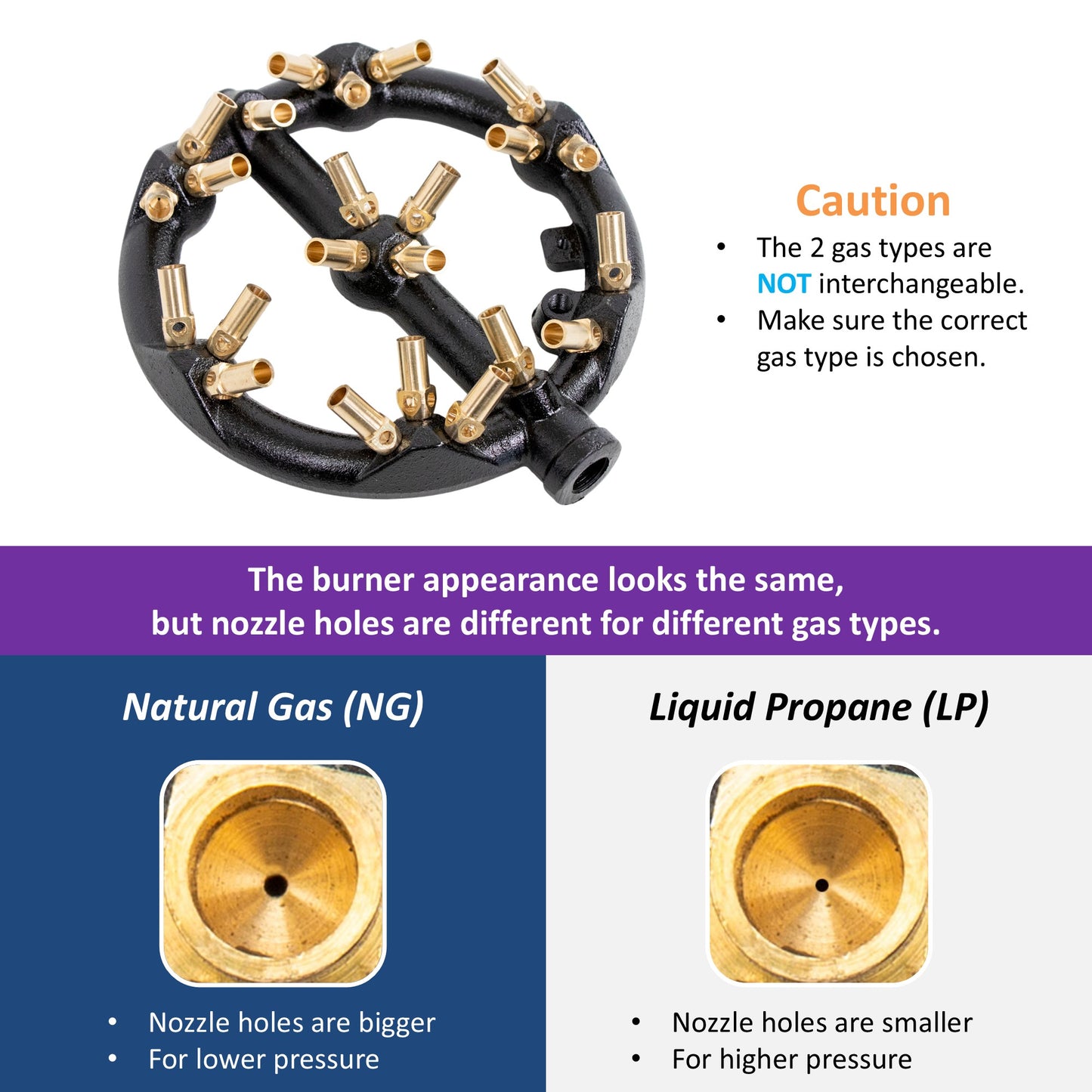 Leyso WR-JBR 23 Copper Tips Jet Burner Cast Iron Body for Chinese Wok Range, Grilling, Stir Fry, 125,000 BTU