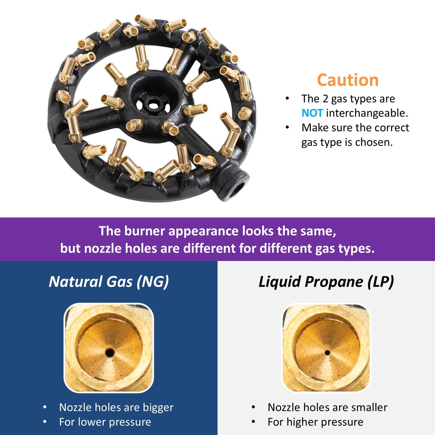 Leyso WR-JBR 32 Copper Tips Jet Burner Cast Iron Body for Chinese Wok Range, Grilling, Stir Fry, 160,000 BTU