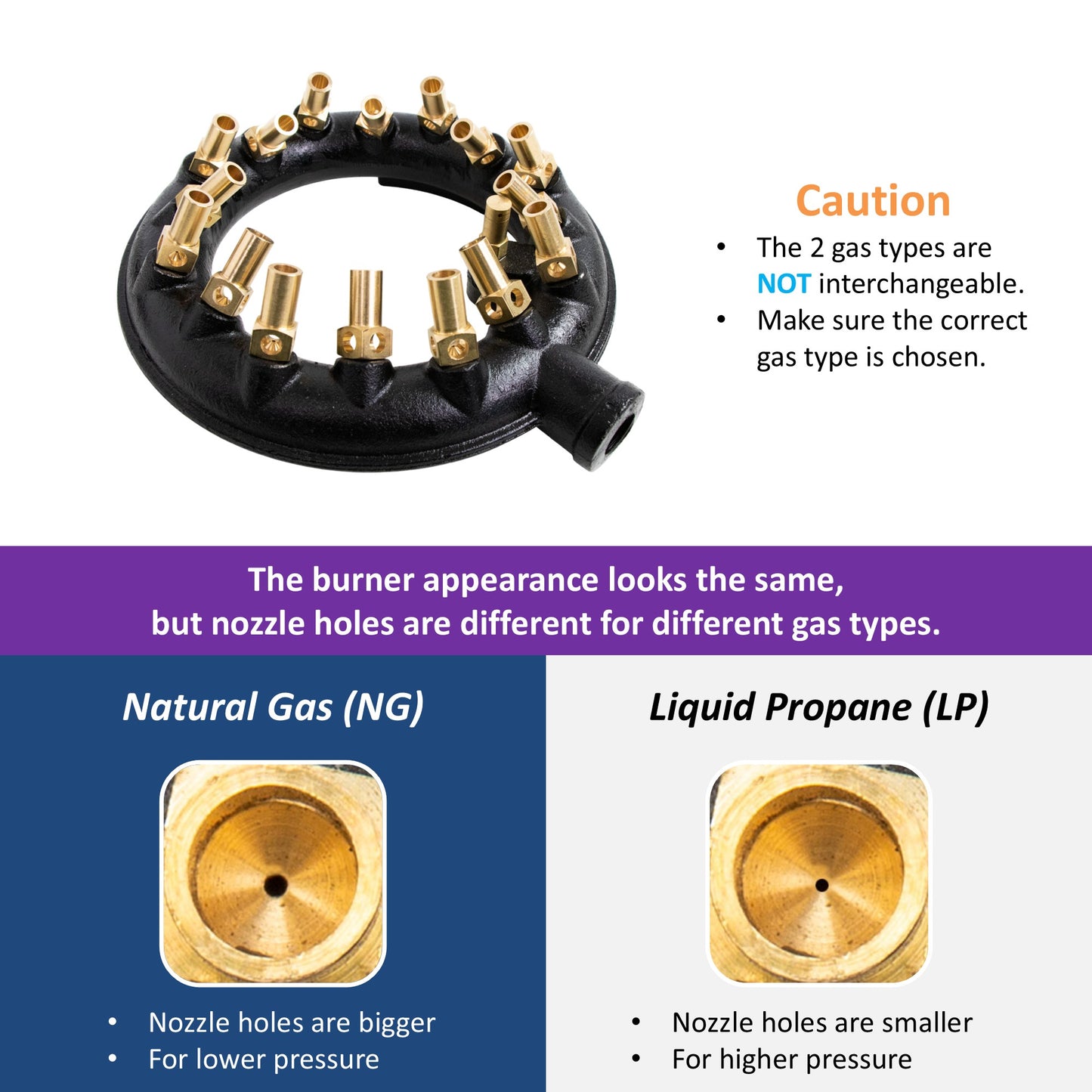 Leyso WR-JBC 16 Copper Tips Speed Jet Burner with Cap Cast Iron Body for Chinese Wok Range, Grilling, Stir Fry, 130,000 BTU, Marking: P8814256-C9
