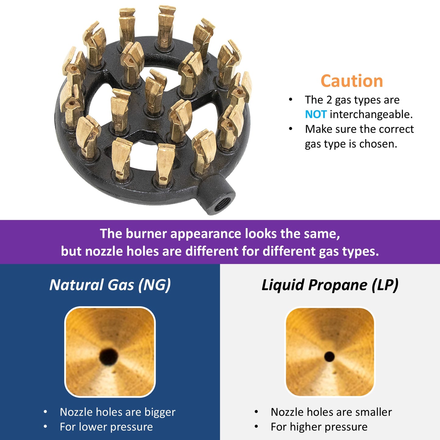 Leyso WR-JBD 18 Duck Mouth Shape Copper Tips Jet Burner Cast Iron Body for Chinese Wok Range, Grilling, Stir Fry, 125,000 BTU, Marking: XW