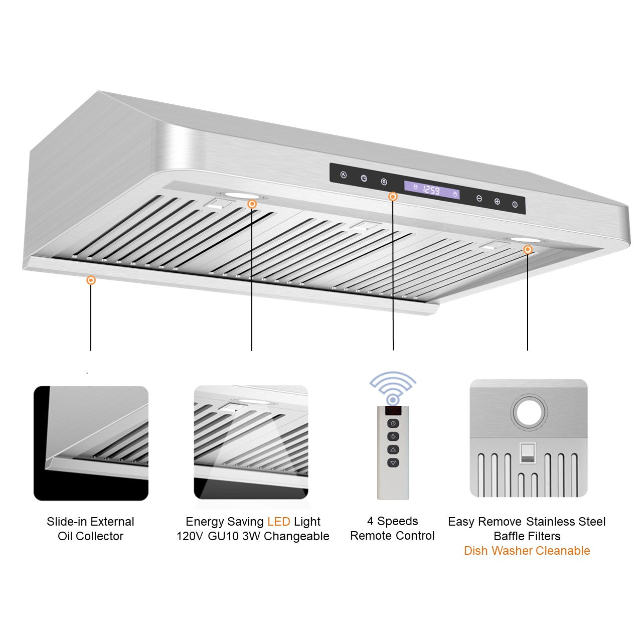 Awoco 36” Under Cabinet Supreme 7” High Stainless Steel Range Hood, 4 Speeds with Gesture Sensing Touch Control Panel, 8” Round Top Vent, 1000 CFM with Remote Control & LED Lights