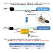 Awoco Magnetic Switch Controlled Circuit Kit (120V 15A Shutoff Delay) for Air Curtains (Circuit Kit)