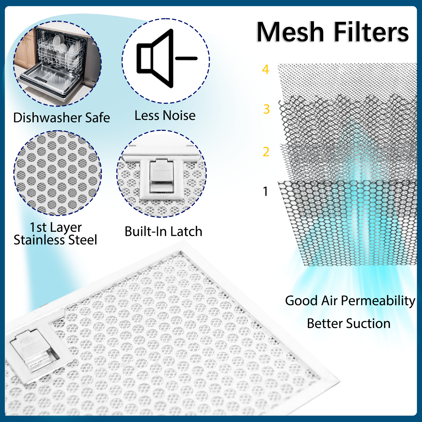 Awoco RH-IT06-36 11-3/4"D Super Quiet Split Insert Stainless Steel Range Hood, 4-Speed, 800 CFM, LED Lights, Mesh Filters with 6” Blower (36"W 6" Vent)