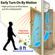 Awoco 24” Early Turn On Super Power 2 Speeds 800 CFM Indoor Air Curtain, CE Certified, 120V Unheated with Magnetic Switch & Motion Sensor Detection