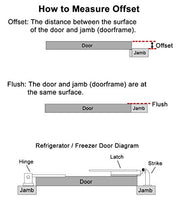 Kason 930 Series Surfacemount Latch ("A" Strike Only)