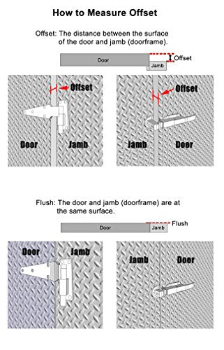 Kason K58 Series Walk-In Safety Chrome Latch Complete (Offset - Flush)