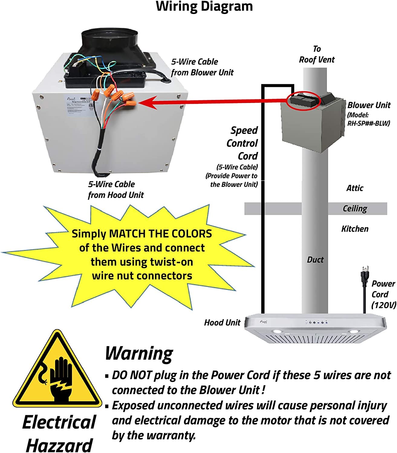 Awoco RH-SP08-36 36" Powerful Quiet Split Series 6" High 1mm Thick Stainless Steel Under Cabinet 4 Speeds 1000CFM Range Hood with 2 LED Lights, 8" Round Top Vent