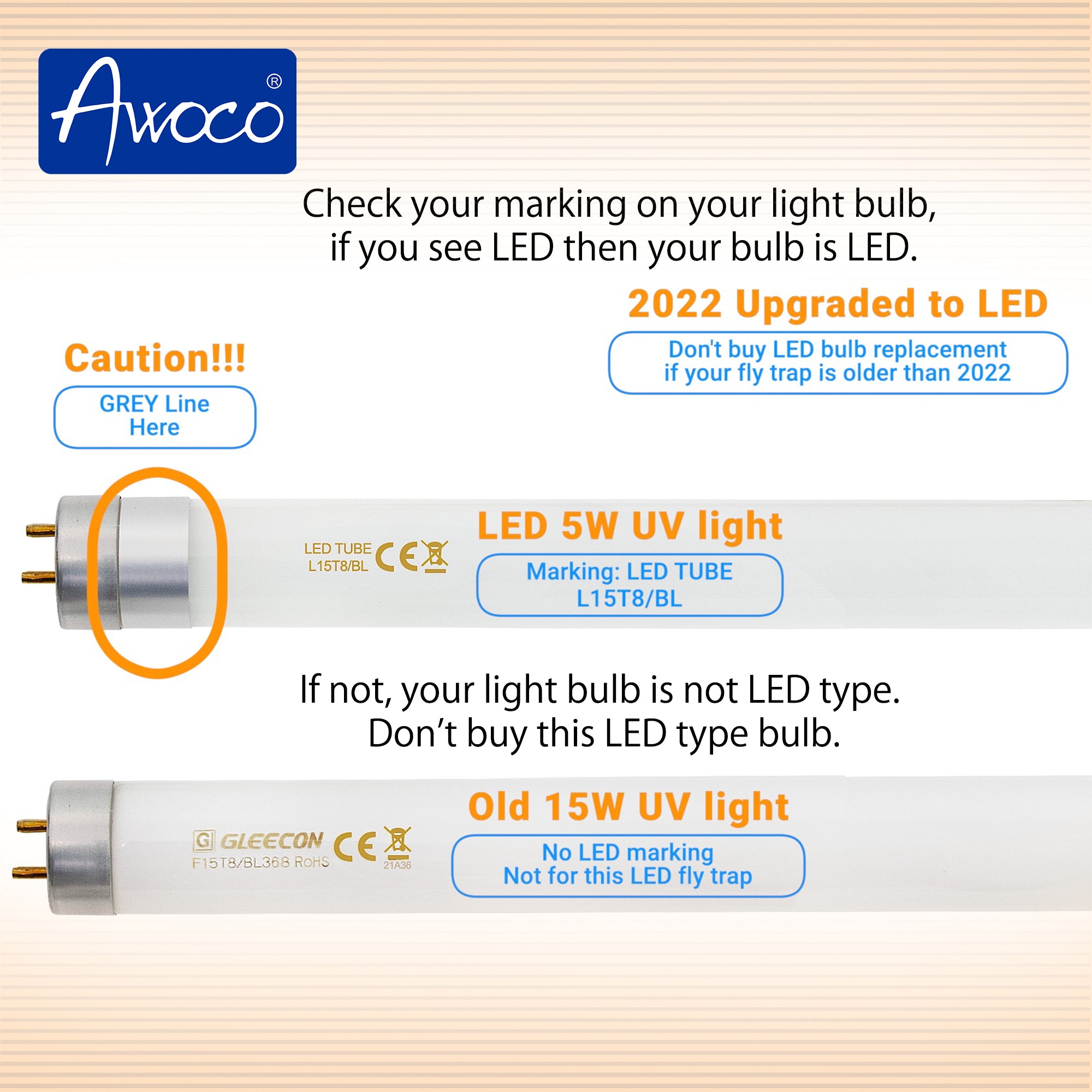 Awoco Replacement LED TUBE L15T8 5 W LED UV Light Bulb for Wall Mount Sticky Fly Trap Lamp FT-3W45-LED