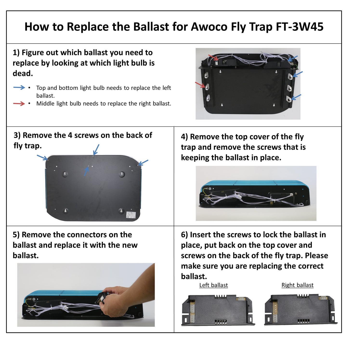 Awoco 18 W + 18 W Replacement Ballast for Fly Trap FT-3W45
