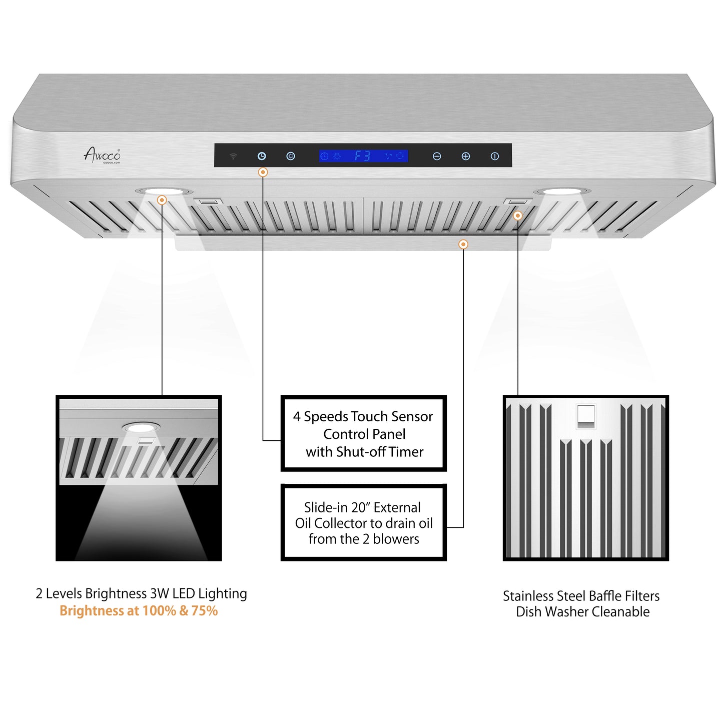 Awoco RH-C06-A30 Classic 6” High 1mm Thick Stainless Steel Under Cabinet 4 Speeds 900 CFM Range Hood with 2 LED Lights & 2 Levels of Lighting (30" W All-In-One)