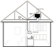 Awoco RH-IT06-36 11-3/4"D Super Quiet Split Insert Stainless Steel Range Hood, 4-Speed, 800 CFM, LED Lights, Mesh Filters with 6” Blower (36"W 6" Vent)