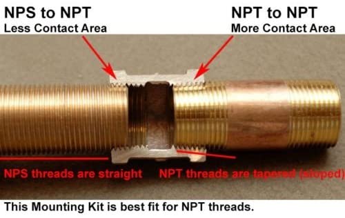 GSW 1 Compartment Stainless Steel Commercial Food Preparation Sink w/Right Drainboard, Wall Mount No Lead NSF Faucet & Two Faucet Mounting Kits, ETL Certified (18" x 18" Sink + Faucet + Kit)