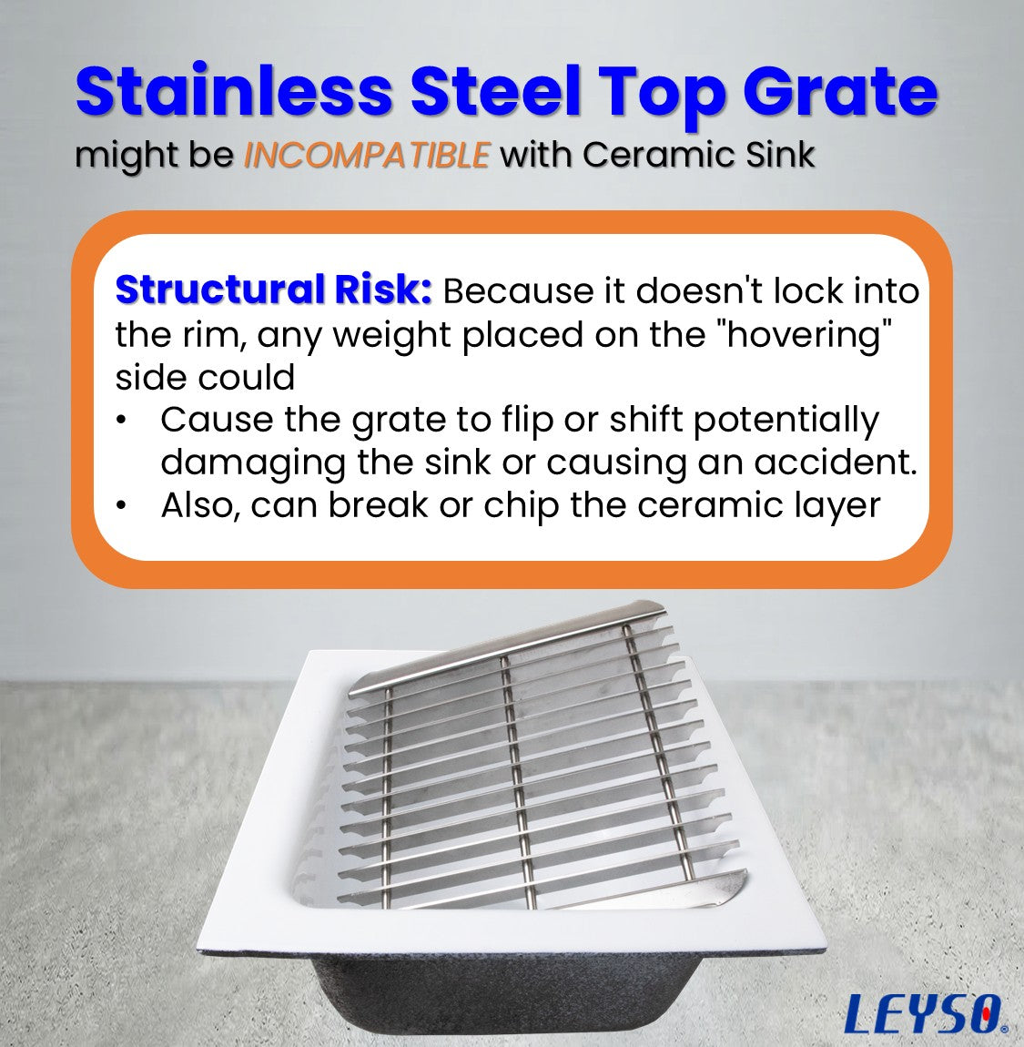 Leyso 12"x12" Type 304 Stainless Steel Floor Sink with Full Covered Top Grate, 6" Deep with 2" Drain for Restaurant, Bar and Commercial