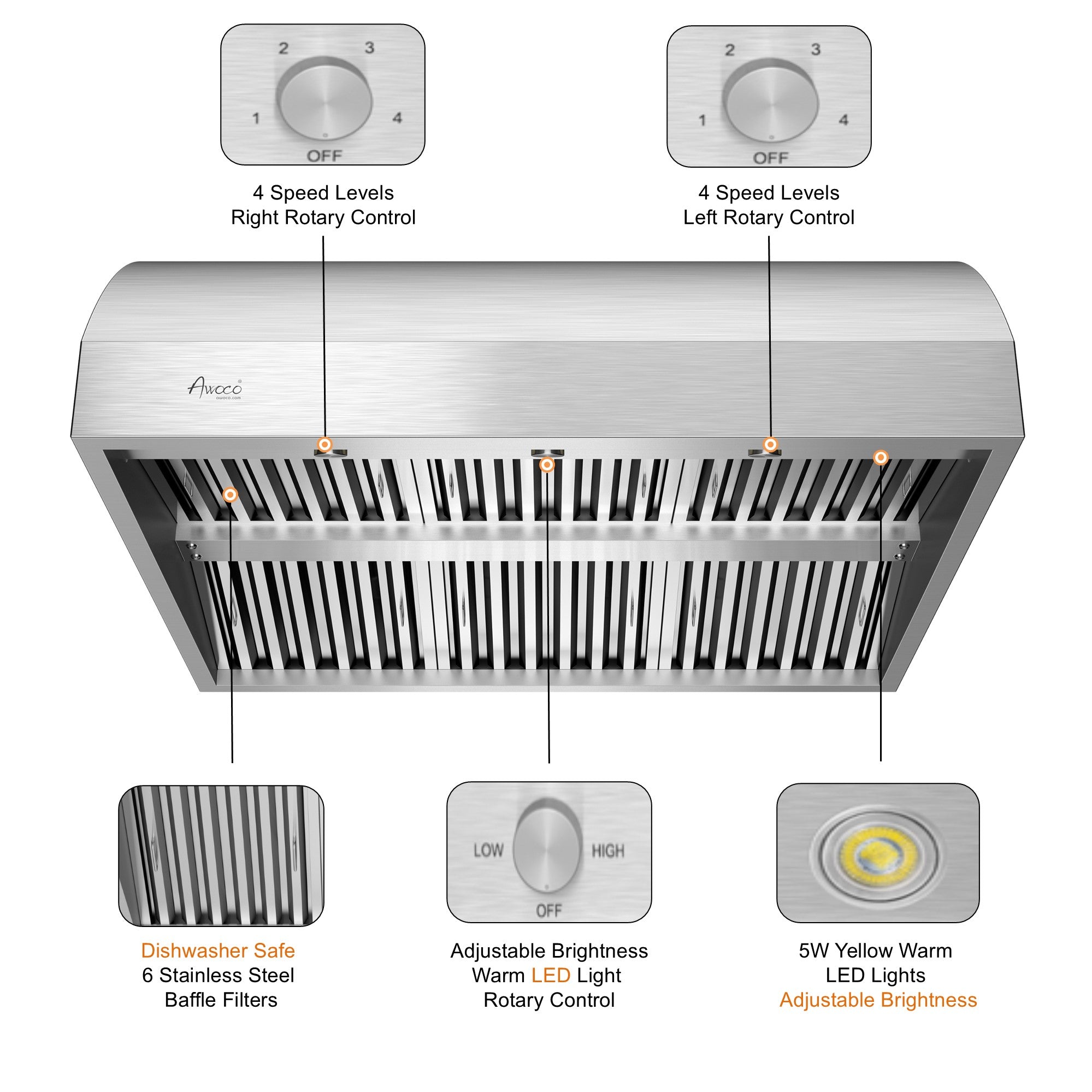 Awoco 42” Outdoor BBQ Vent Hood 17” High Type 304 Stainless Steel, 4 Speeds 2000 CFM, Dual Blowers, Adjustable LED Lights, 8” Round Top Vent