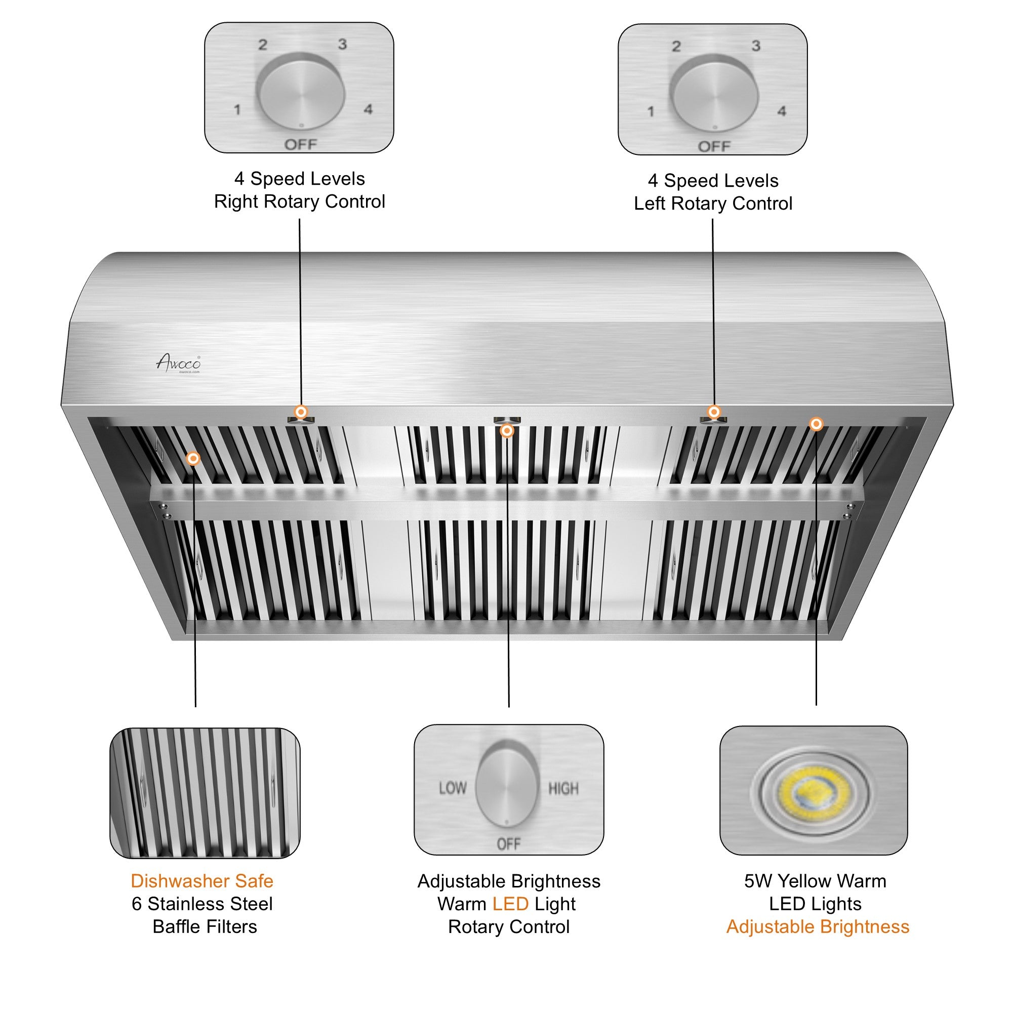 Awoco 48” Outdoor BBQ Vent Hood 17” High Type 304 Stainless Steel, 4 Speeds 2000 CFM, Dual Blowers, Adjustable LED Lights, 8” Round Top Vent