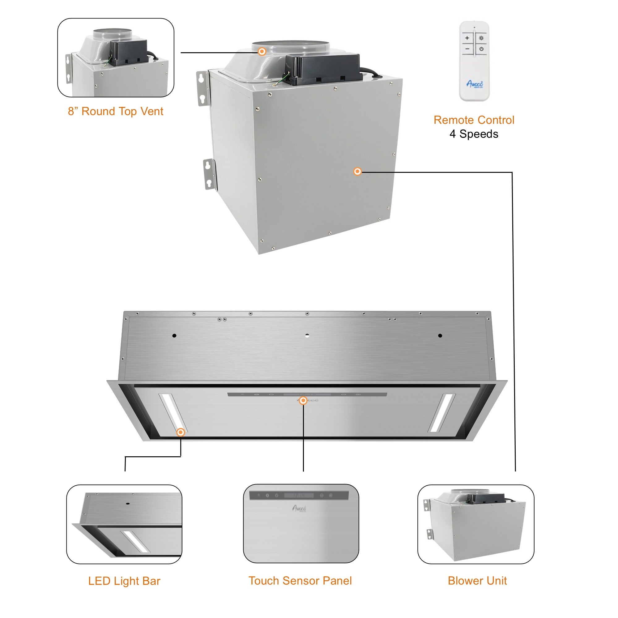 Awoco 30”W Flush Ceiling Mount Split Insert Range Hood, Stainless Steel 4 Speeds 1000 CFM, 8” Round Top Vent LED Lights Remote Control