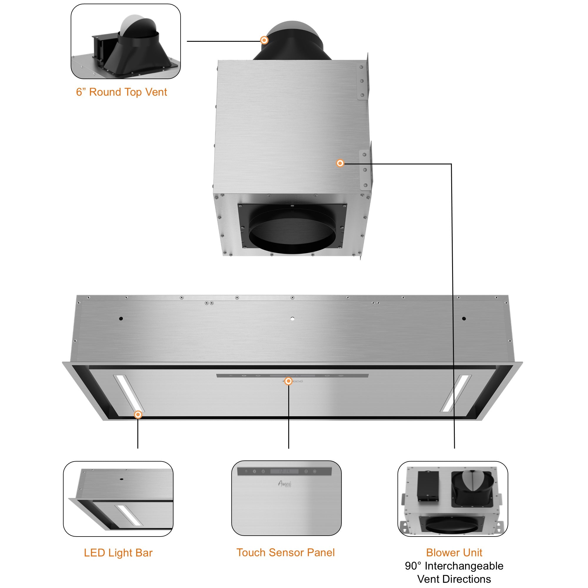 Awoco 36”W Flush Ceiling Mount Split Insert Range Hood, Stainless Steel 4 Speeds 650 CFM, 6” Round Vent LED Lights Remote Control