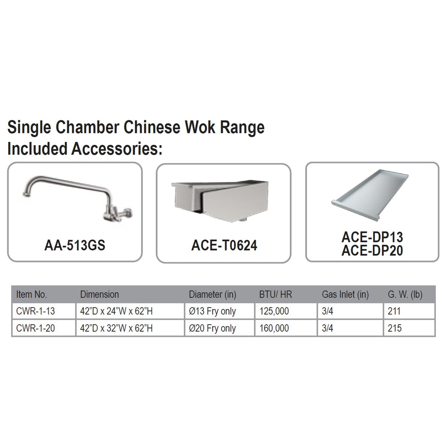 GSW CWR-1-13 Single Chamber Wok Range - Knee Gas Valve, Swing Faucet, Front Drainage