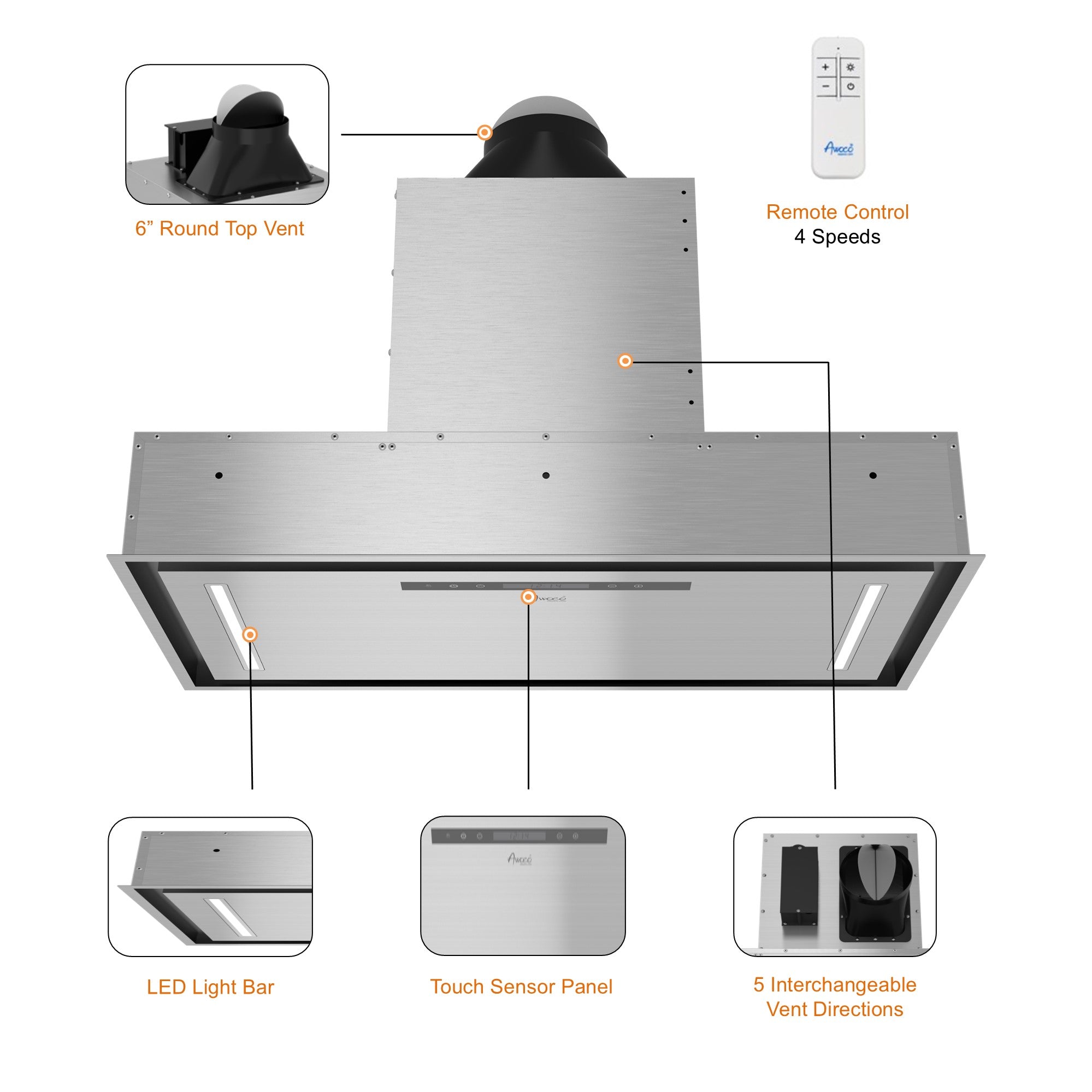 Awoco 36”W Flush Ceiling Mount Insert Island Range Hood, Stainless Steel 4 Speeds 700 CFM, 6” Round Vent LED Lights Remote Control