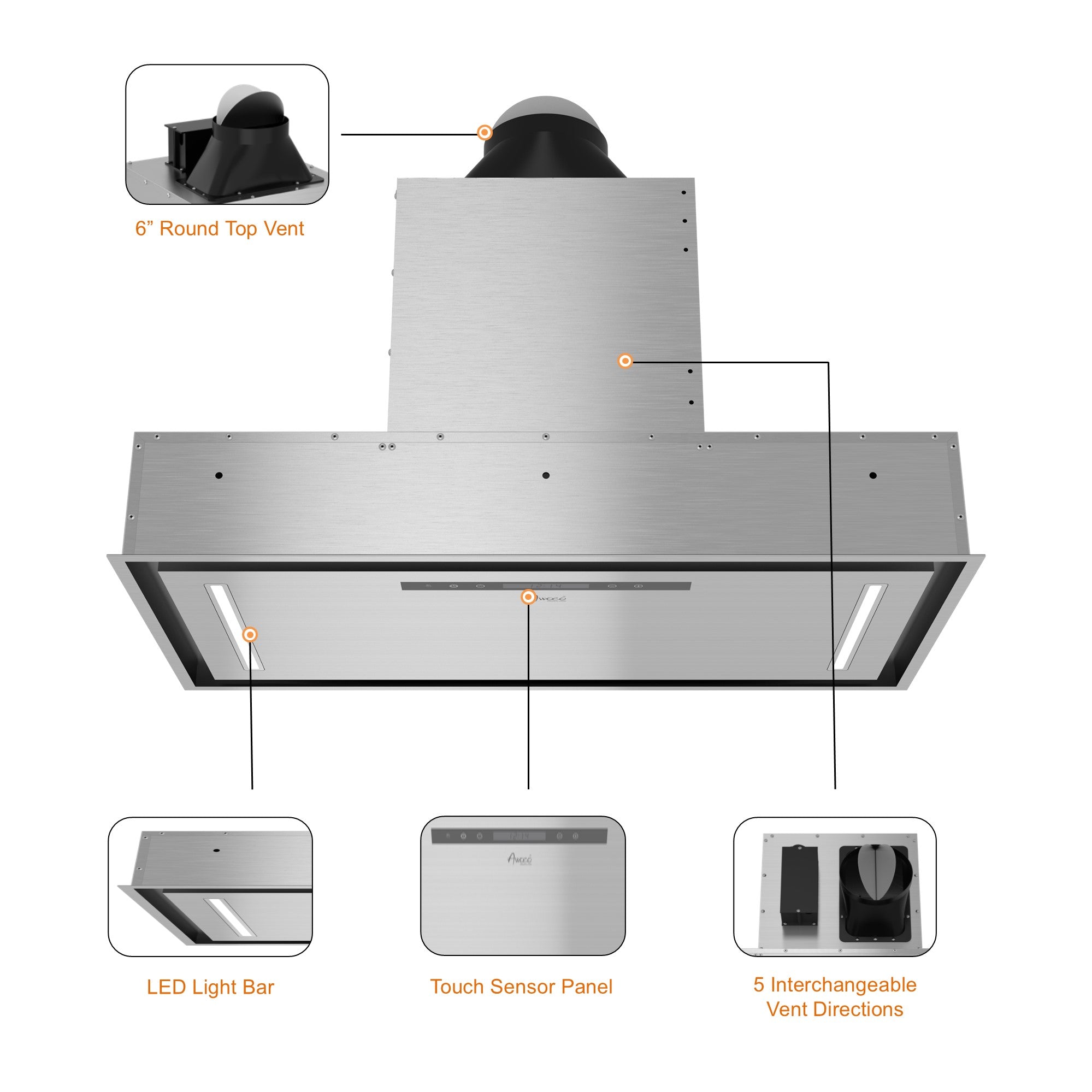 Awoco 36”W Flush Ceiling Mount Insert Island Range Hood, Stainless Steel 4 Speeds 650 CFM, 6” Round Vent LED Lights Remote Control