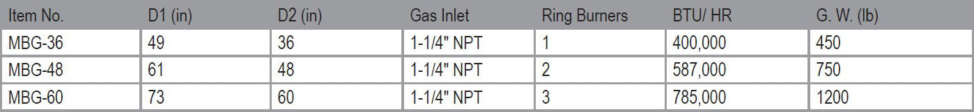 GSW 60" MBG-60 Mongolian BBQ Oven Commercial Gas Grill - 3/4" Heavy Duty Steel Grill Plate