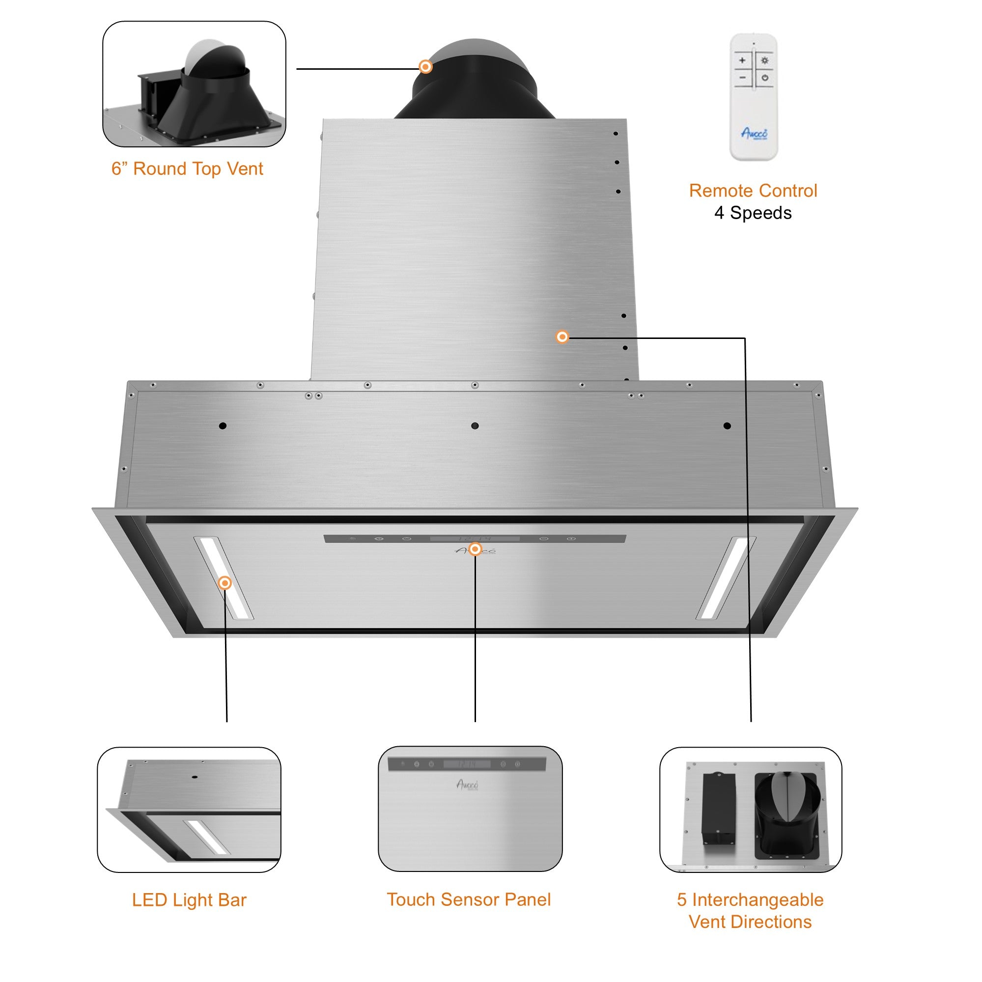 Awoco 30”W Flush Ceiling Mount Insert Island Range Hood, Stainless Steel 4 Speeds 700 CFM, 6” Round Vent LED Lights Remote Control