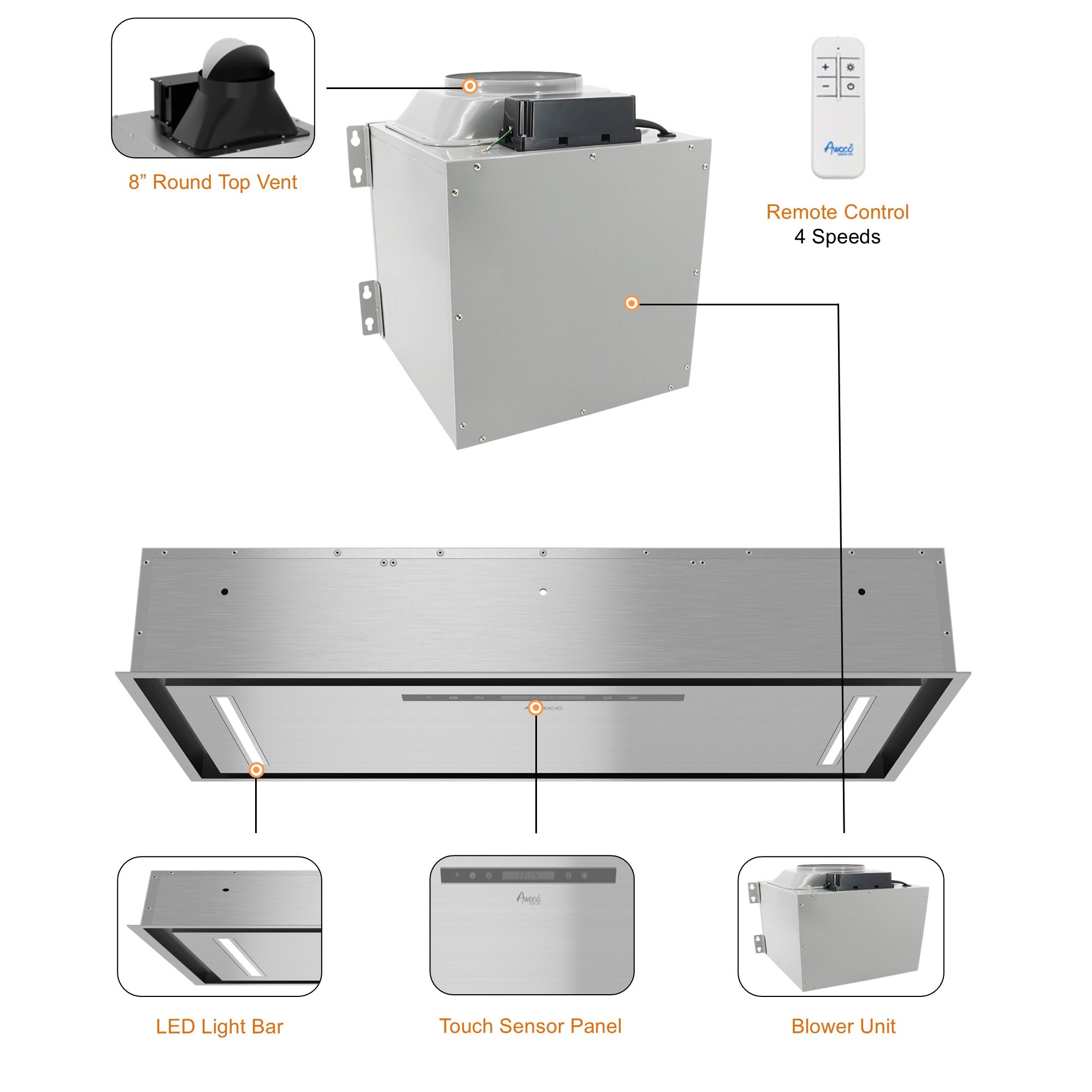 Awoco 36”W Flush Ceiling Mount Split Insert Range Hood, Stainless Steel 4 Speeds 1000 CFM, 8” Round Vent LED Lights Remote Control