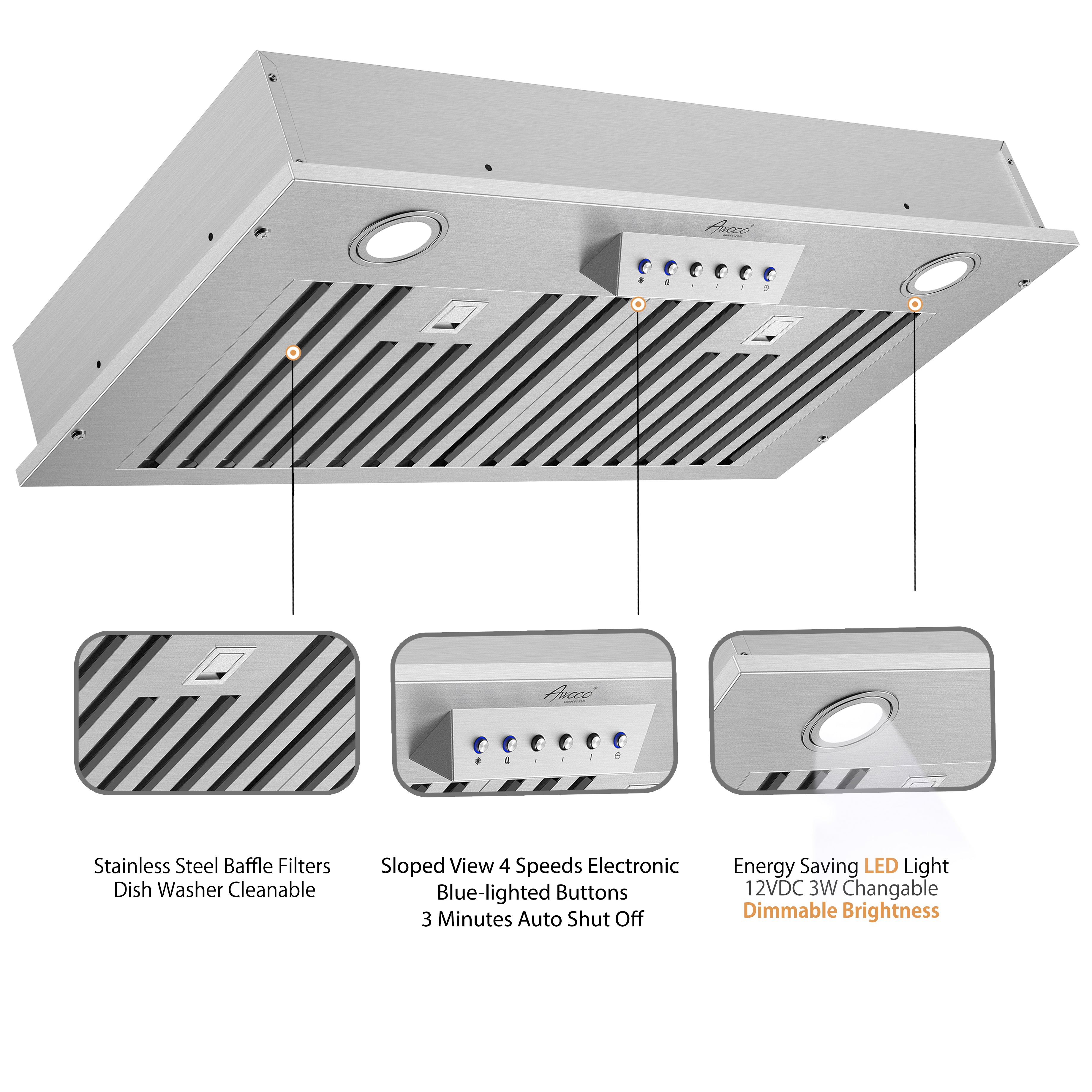 Awoco RH-IT08-M30 14-1/2"D Super Quiet Split Insert Stainless Steel Range Hood, 4-Speeds, 1000 CFM, Baffle Filters, LED Lights with 8” Blower (30"W 8" Vent)