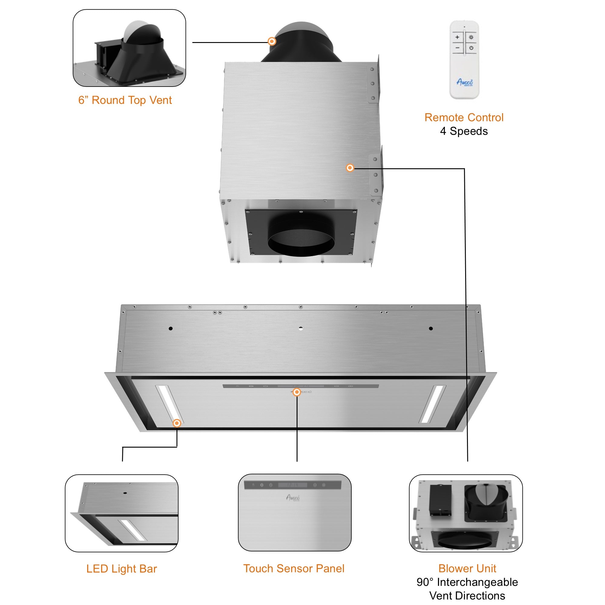 Awoco 30”W Flush Ceiling Mount Split Insert Range Hood, Stainless Steel 4 Speeds 800 CFM, 6” Round Vent LED Lights Remote Control