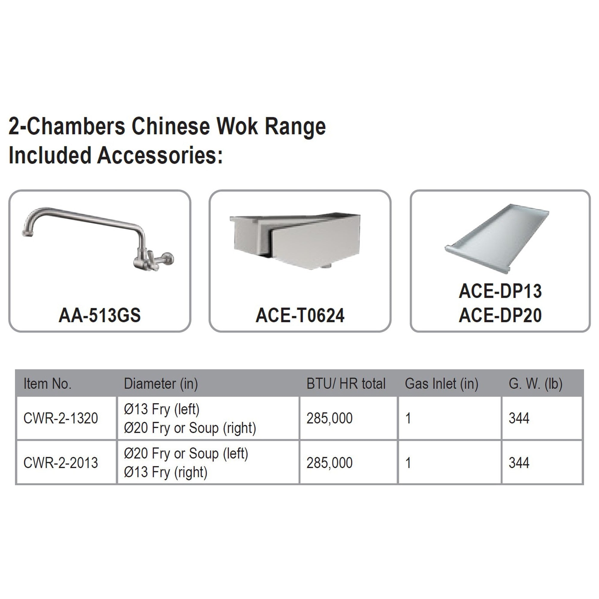GSW CWR-2-2013 2-Chamber 2 Holes Commercial Chinese Wok Range - Standard Wok Stove with Knee-Operated Gas Valve, Waterfall Backsplash, Front Drainage and Swing Faucet