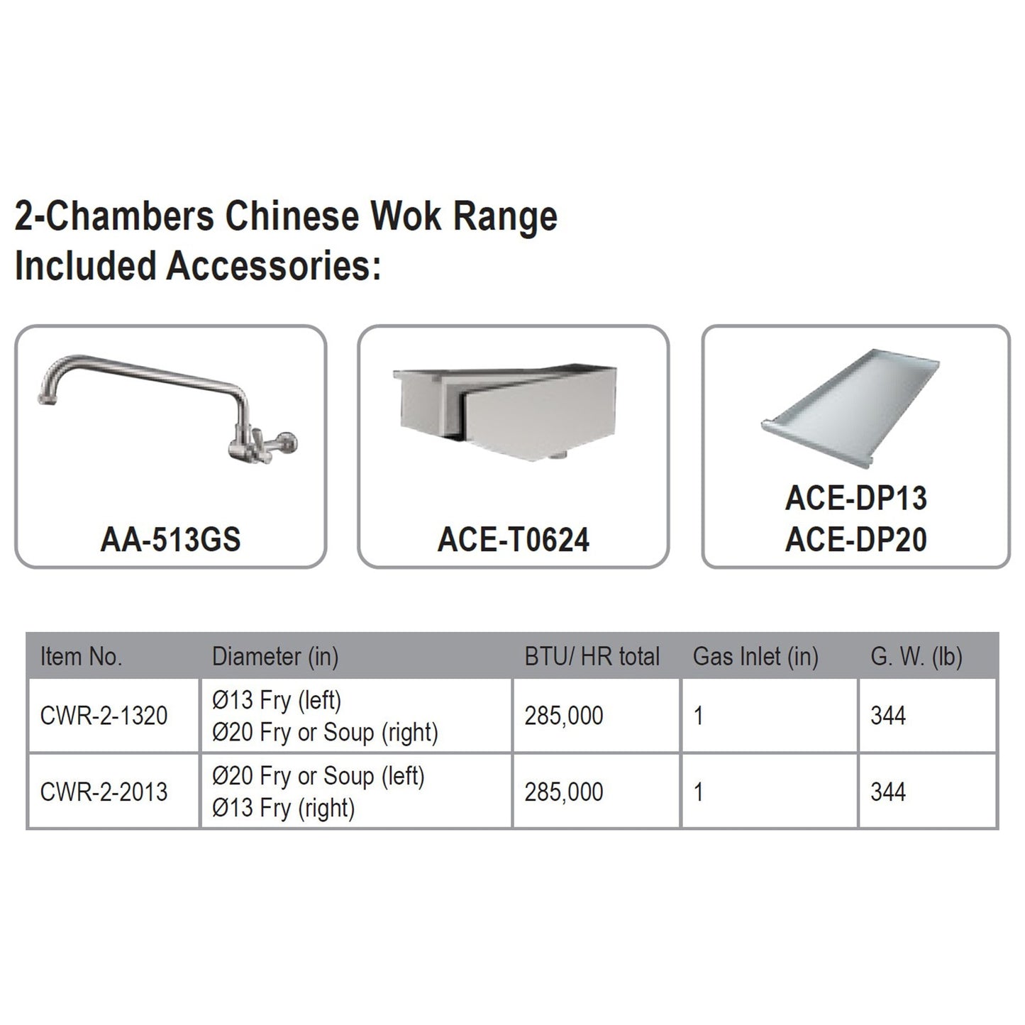 GSW CWR-2-1320 2-Chamber 2 Holes Commercial Chinese Wok Range - Standard Wok Stove with Knee-Operated Gas Valve, Waterfall Backsplash, Front Drainage and Swing Faucet