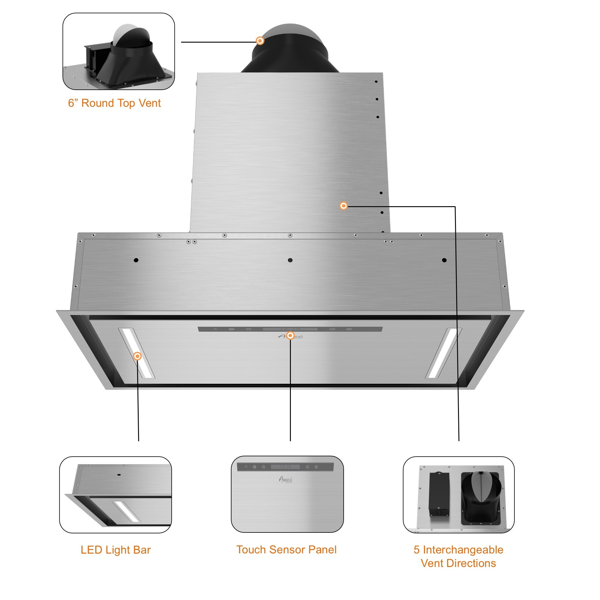 Awoco 30”W Flush Ceiling Mount Insert Island Range Hood, Stainless Steel 4 Speeds 650 CFM, 6” Round Vent LED Lights Remote Control