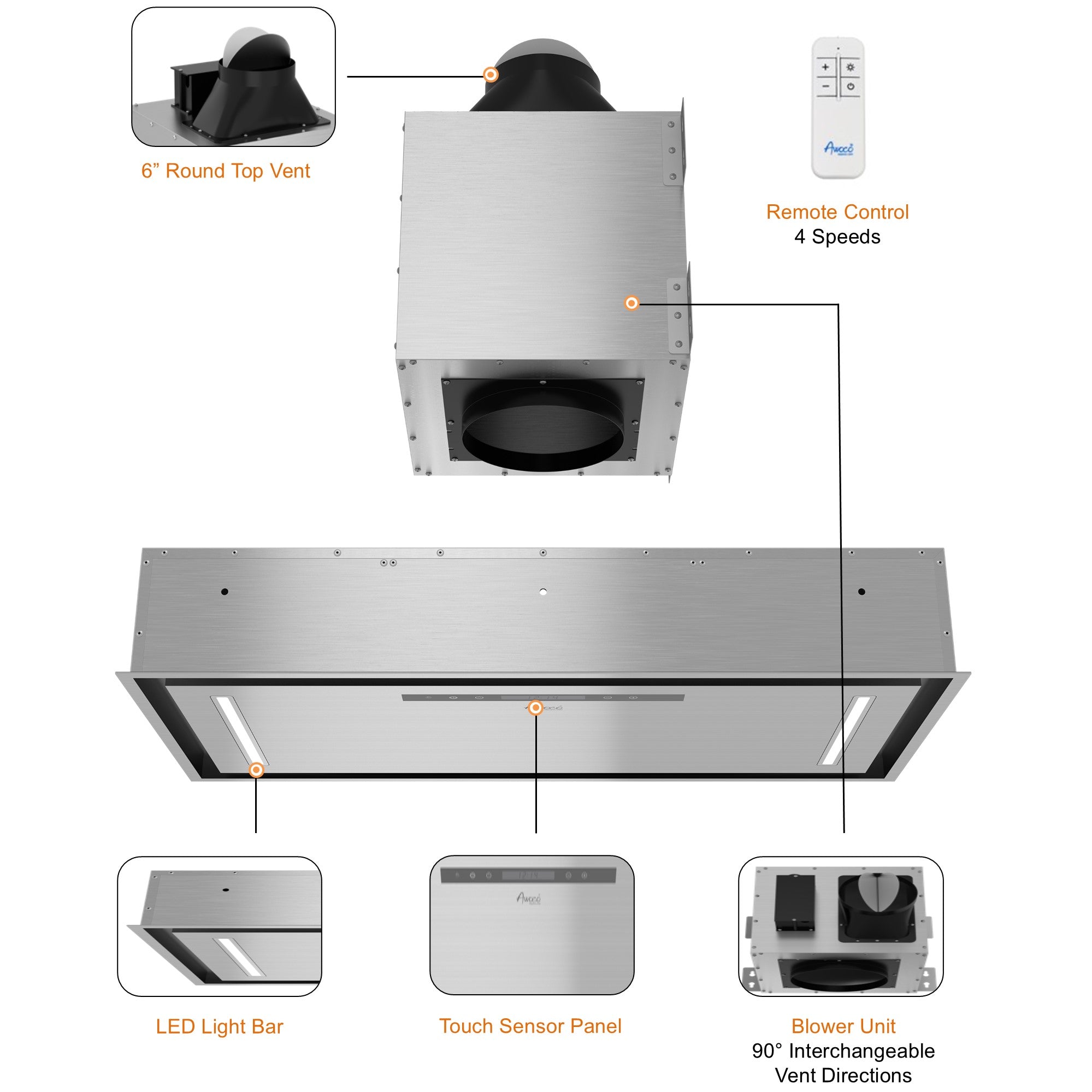 Awoco 36”W Flush Ceiling Mount Split Insert Range Hood, Stainless Steel 4 Speeds 800 CFM, 6” Round Vent LED Lights Remote Control