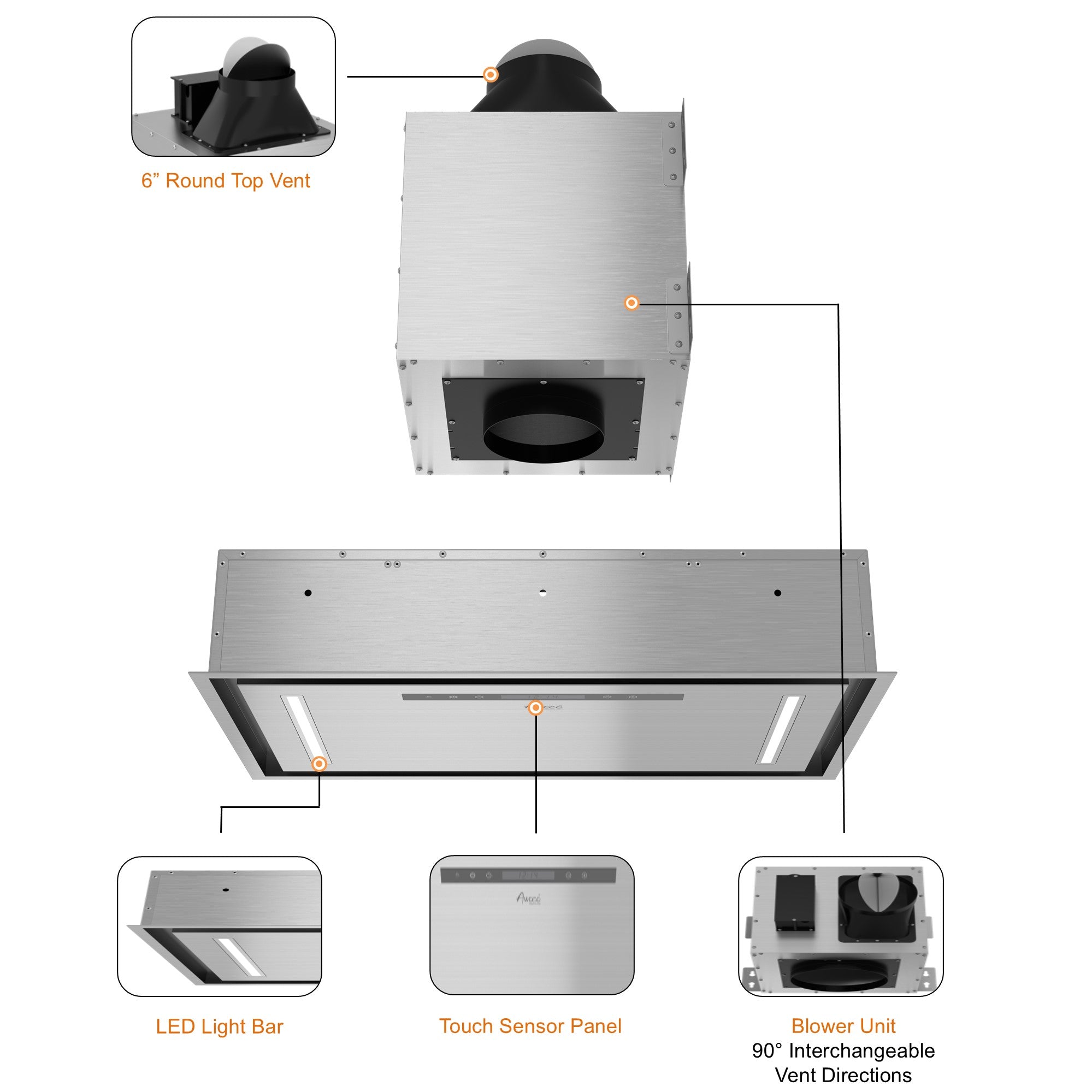 Awoco 30”W Flush Ceiling Mount Split Insert Range Hood, Stainless Steel 4 Speeds 650 CFM, 6” Round Vent LED Lights Remote Control