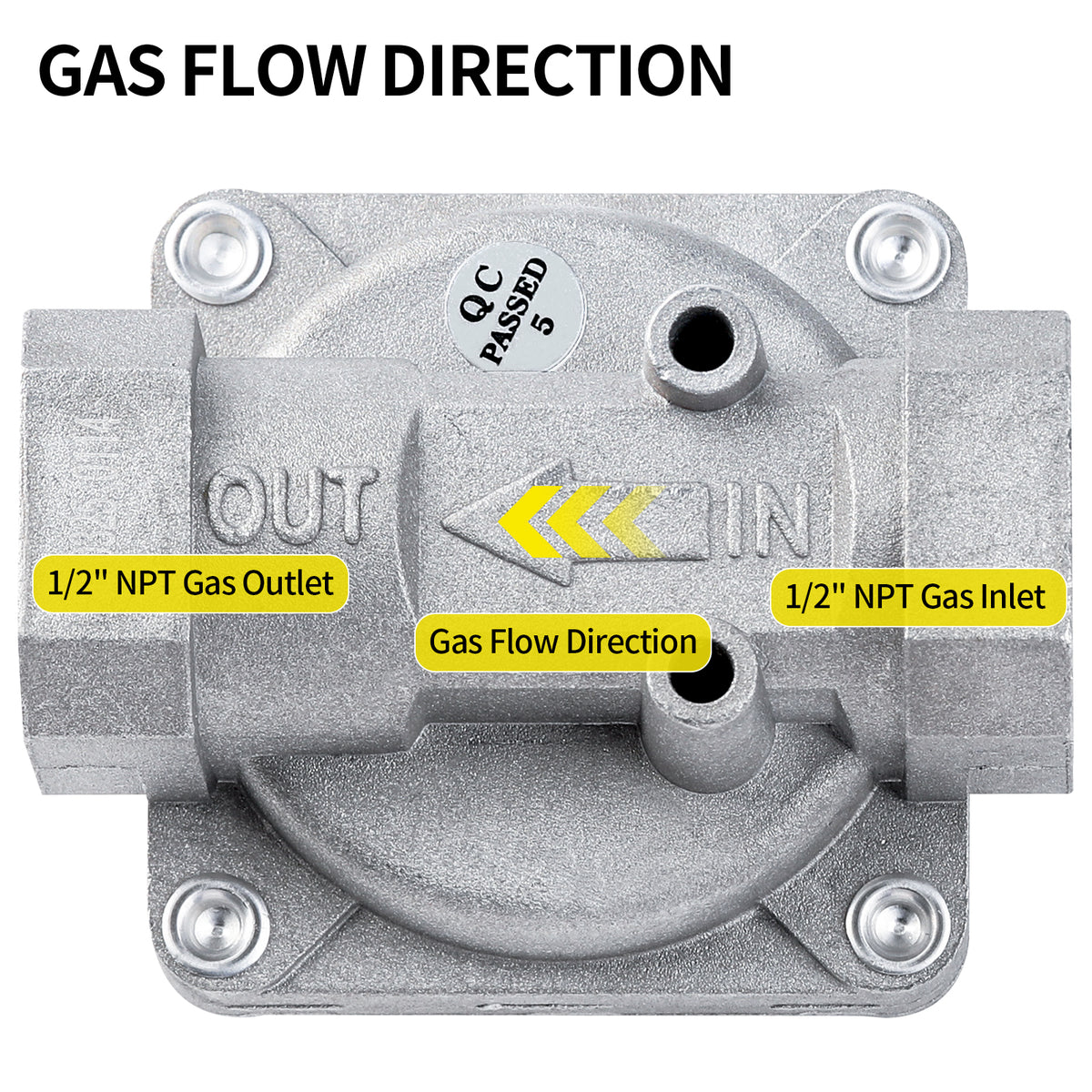 Maxitrol Gasdruckregler 3/4" Für NATURGAS & LPG - Einstellbar 5-12 Mbar Oder 12-30 Mbar