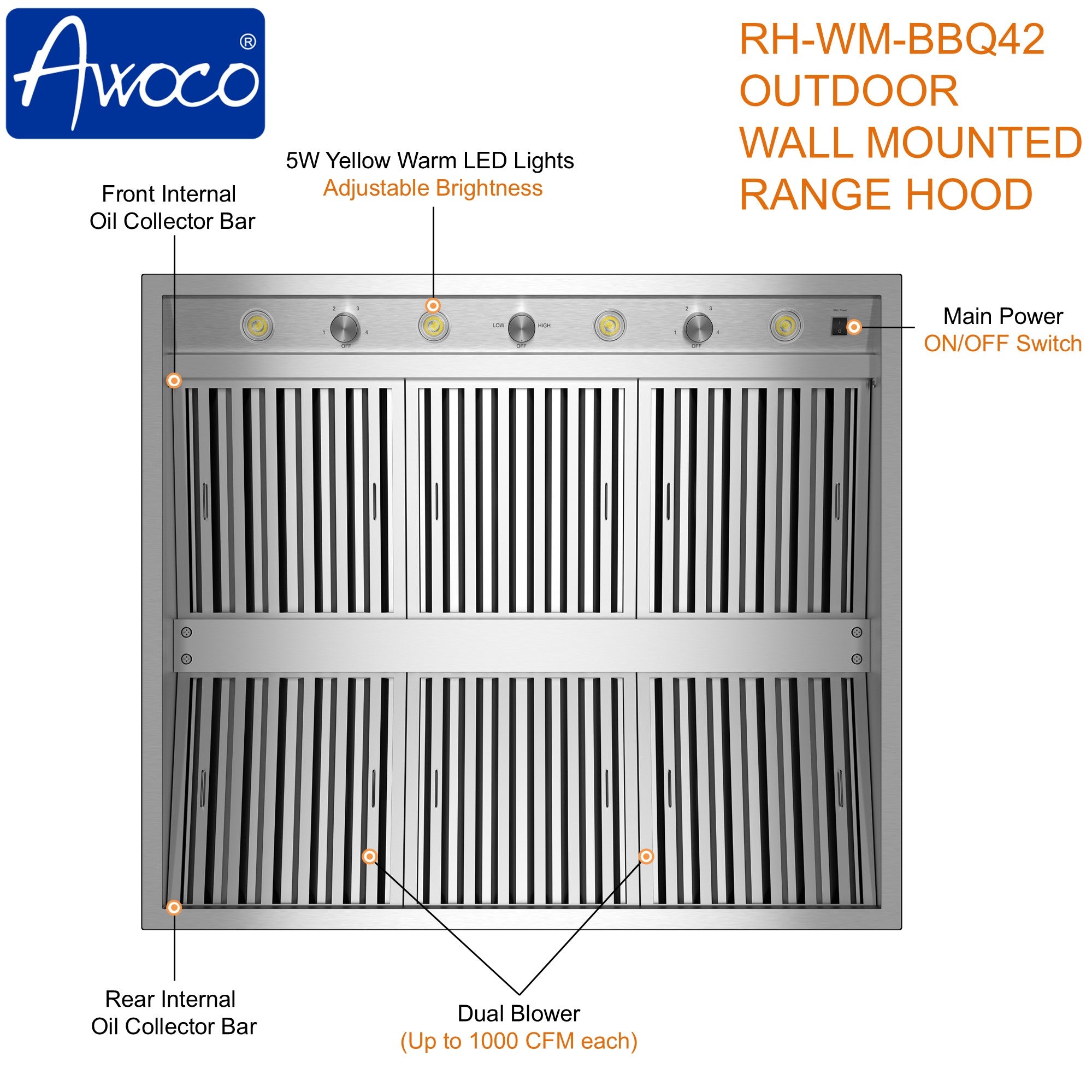 Awoco 42” Outdoor BBQ Vent Hood 17” High Type 304 Stainless Steel, 4 Speeds 2000 CFM, Dual Blowers, Adjustable LED Lights, 8” Round Top Vent