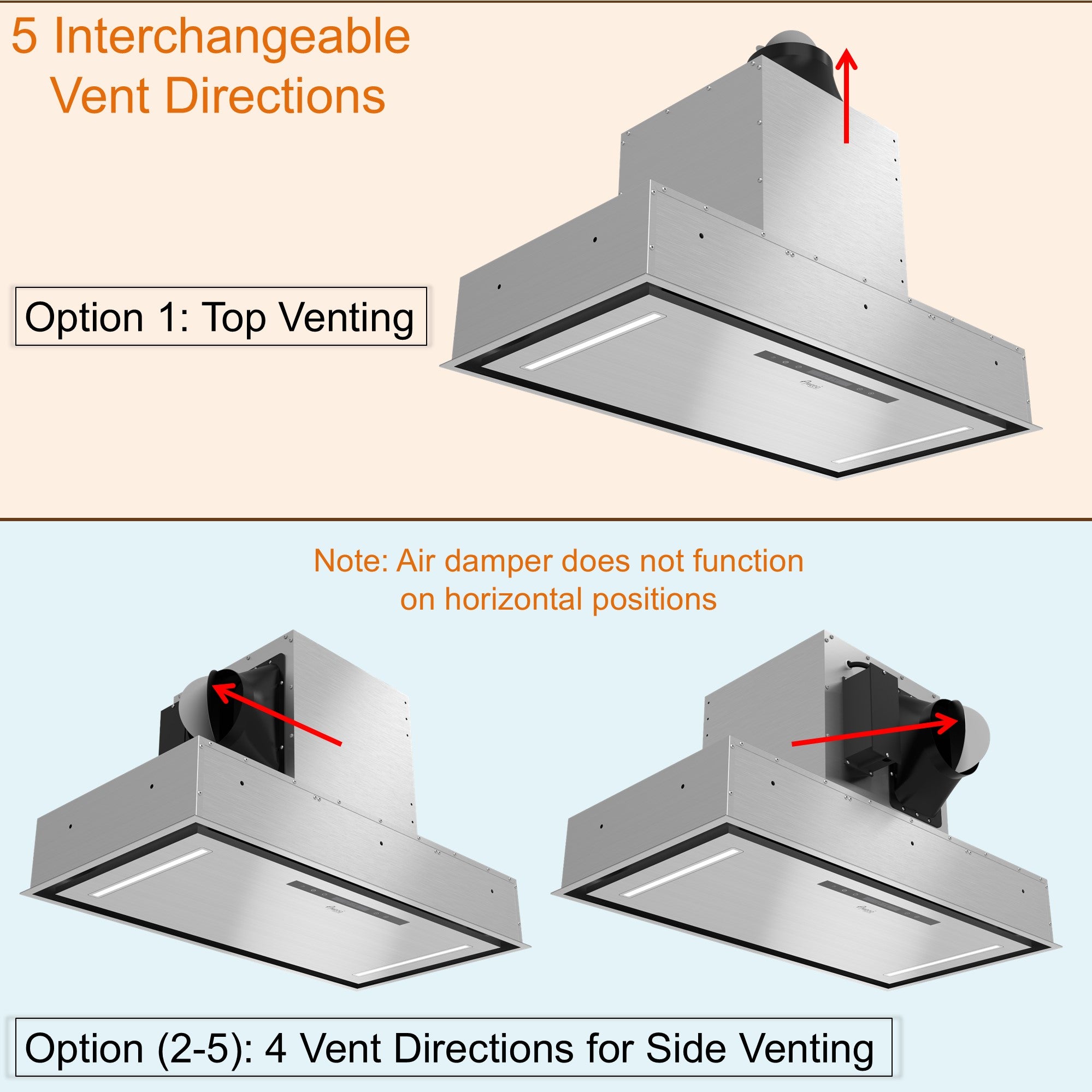 Awoco 36”W Flush Ceiling Mount Insert Island Range Hood, Stainless Steel 4 Speeds 650 CFM, 6” Round Vent LED Lights Remote Control