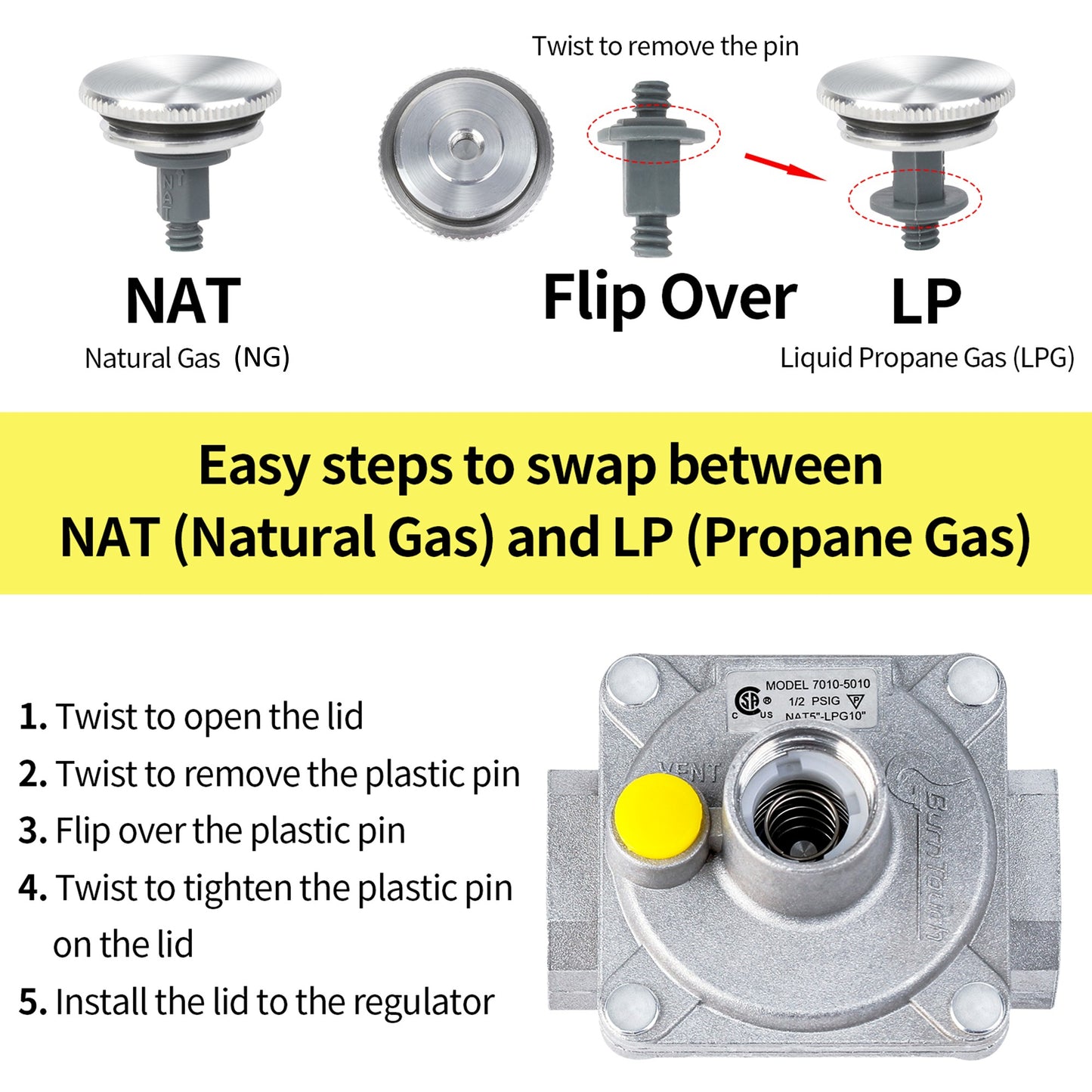 BurnTouch Gas Regulator 7010-5010 1/2 PSIG 1/2" NPT Natural Gas and Liquid Propane NAT 5" - LPG 10" WC