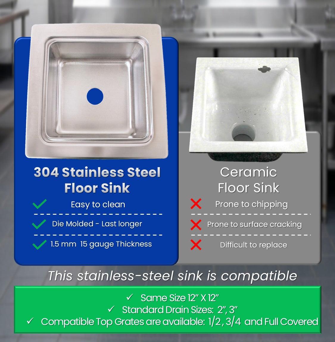 Leyso 12"x12" Type 304 Stainless Steel Floor Sink with 3/4 Top Grate, 6" Deep with 2" Drain for Restaurant, Bar and Commercial