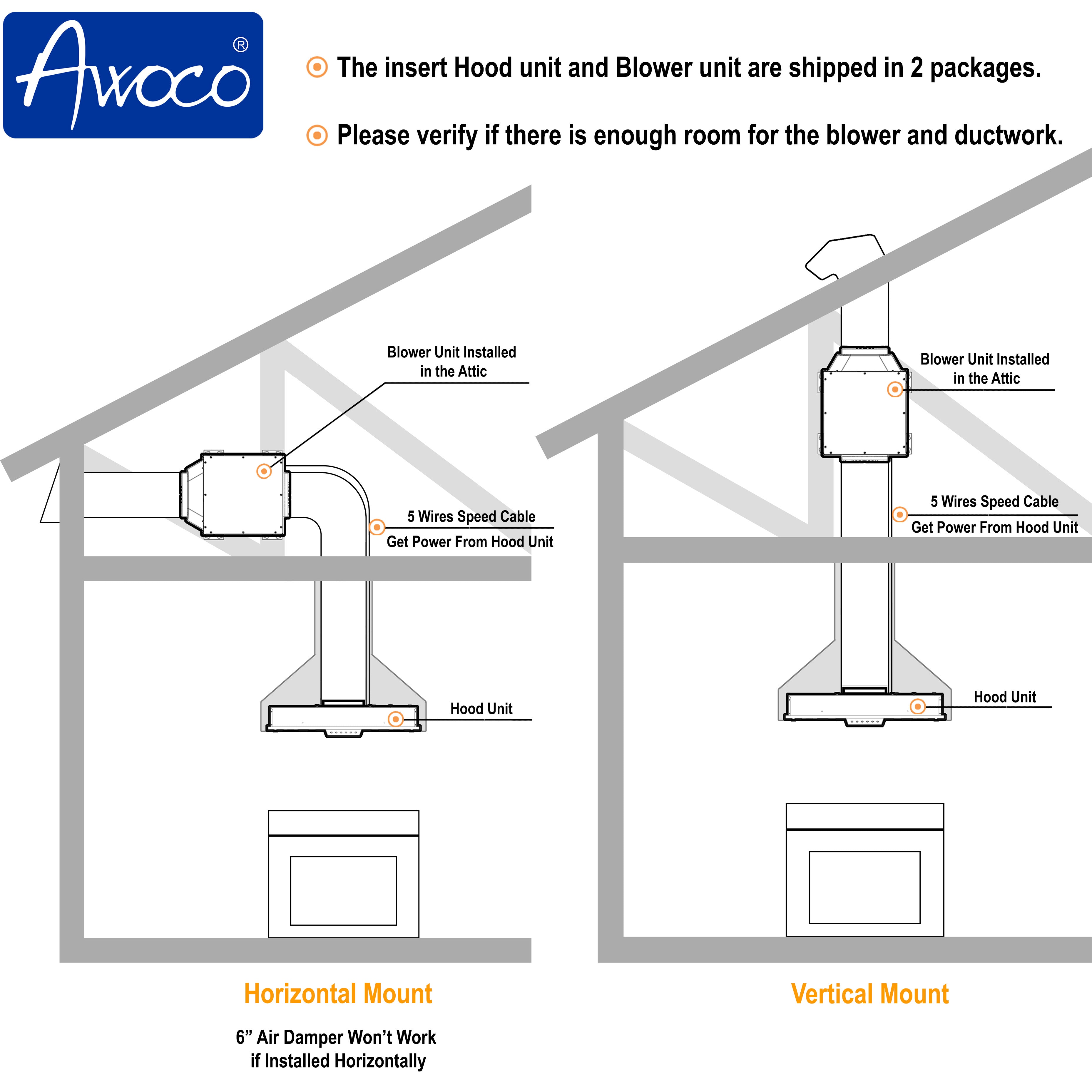 Awoco RH-IT06-M30 14-1/2"D Super Quiet Split Insert Stainless Steel Range Hood, 4-Speeds, 800 CFM, Baffle Filters, LED Lights with 6” Blower (30"W 6" Vent)