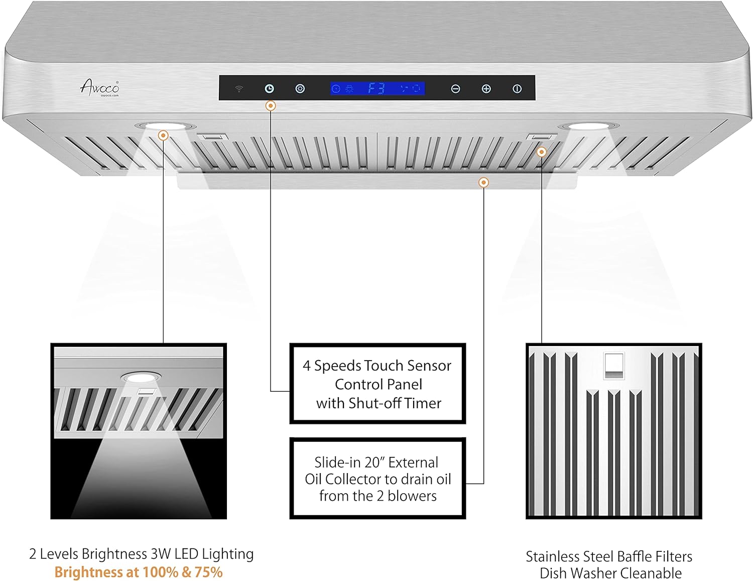 [Refurbished] Awoco RH-C06-A30 Classic 6” High 1mm Thick Stainless Steel Under Cabinet 4 Speeds 900 CFM Range Hood with 2 LED Lights & 2 Levels of Lighting (30"W All-In-One)