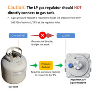 BurnTouch Gas Regulator 7010-5010 1/2 PSIG 1/2" NPT Natural Gas and Liquid Propane NAT 5" - LPG 10" WC
