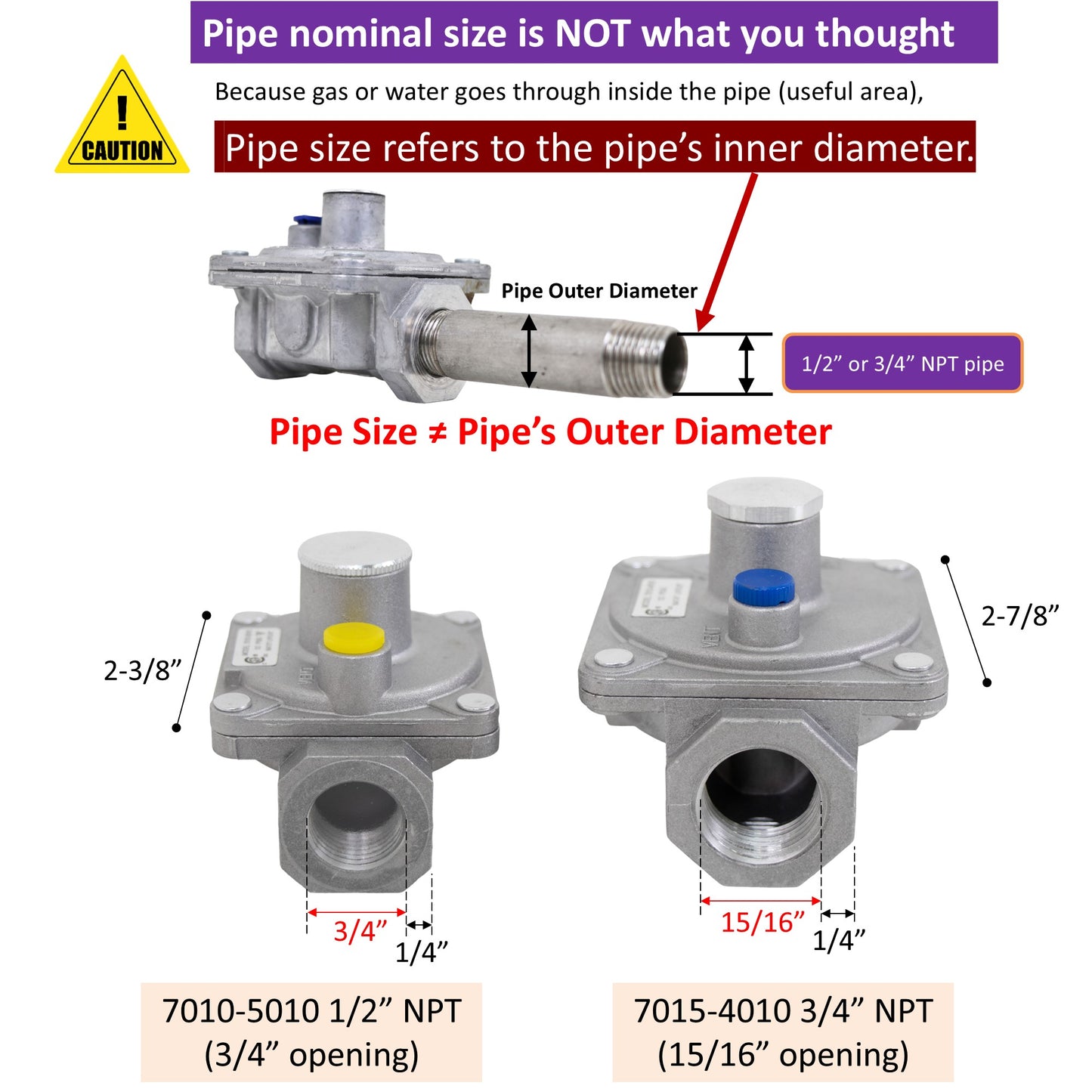 BurnTouch Gas Regulator 7010-5010 1/2 PSIG 1/2" NPT Natural Gas and Liquid Propane NAT 5" - LPG 10" WC